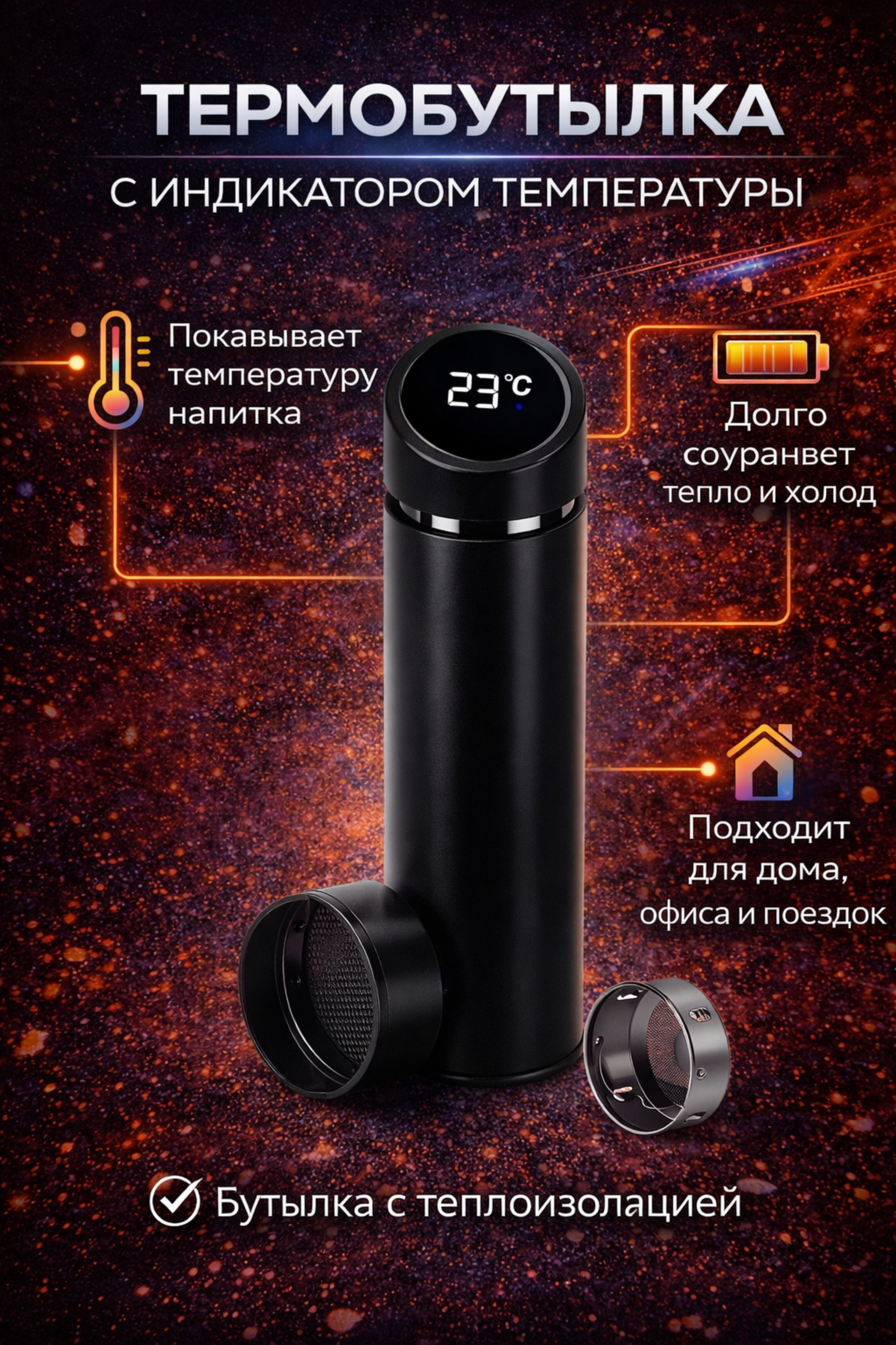 Термобутылка с индикатором температуры